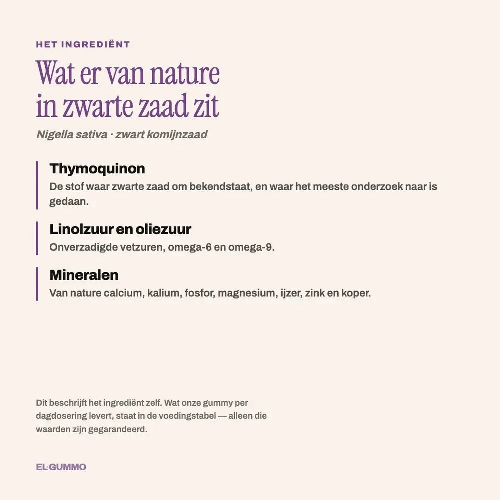 Ingredientenlijst van de Zwarte Zaad Gummies