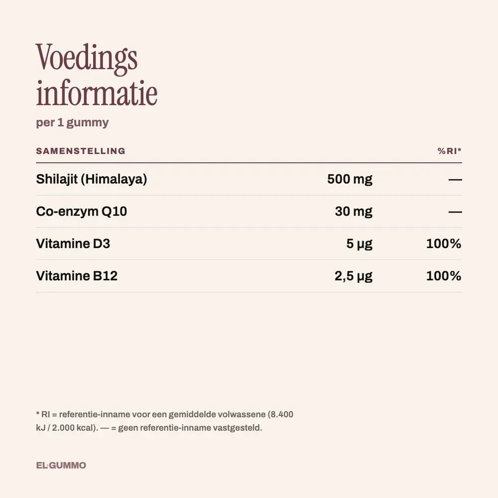 Voedingswaardetabel van de Shilajit Gummies